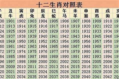 1987年是什么命|1987年生肖兔是什么命 1987年属兔一生命运